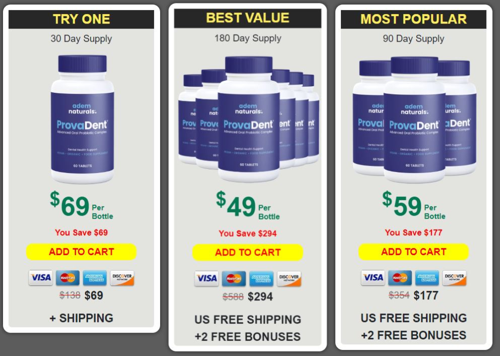 Comparative purchasing matrix illustrating retail price discounts, bundle savings options, and tiered wholesale offers for serious multi-bottle consumers.